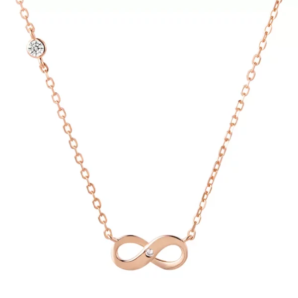 Infinite Necklace